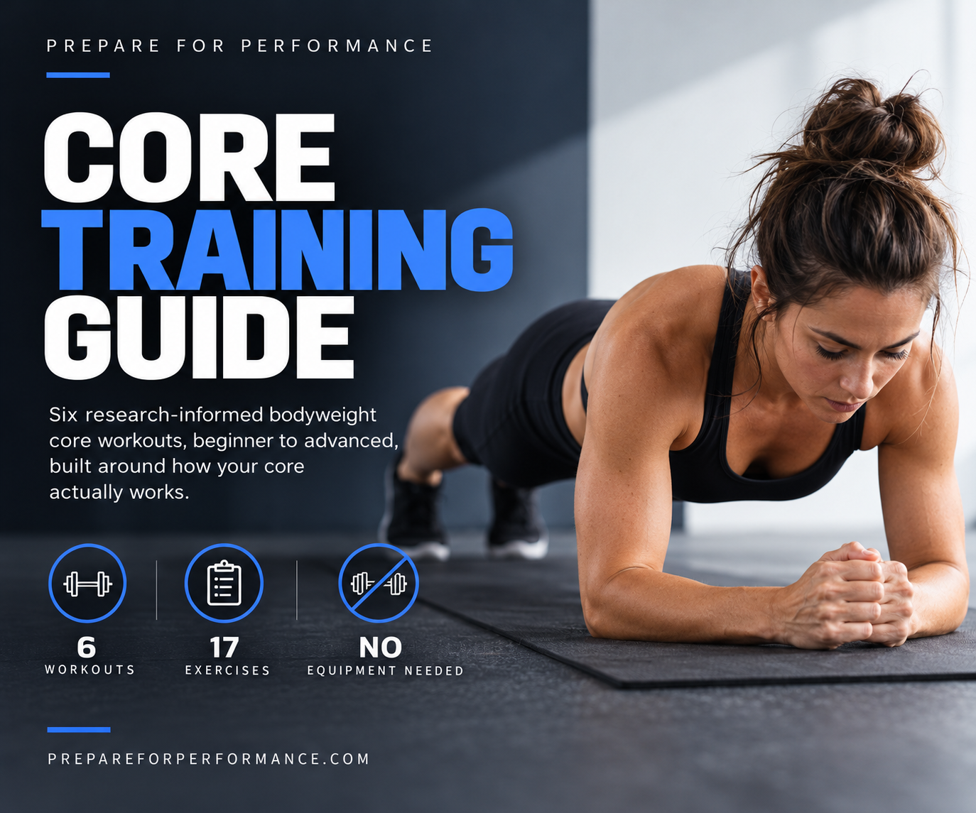 core workout guide, core tranining, abs
